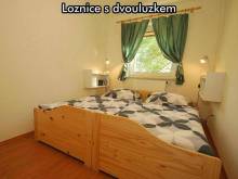 Apartmány Almberg - Mitterfirmiansreut