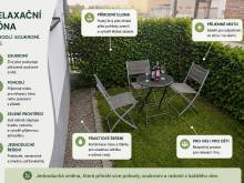Apartmán U Bukáčků - Olbramovice