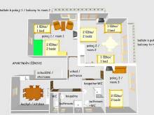 Apartmán Šírovi - Benecko