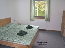 Apartmány Benátky - Suchdol nad Lužnicí