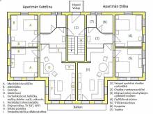 Prostorné apartmány v centru Krkonoš - Štěpanická Lhota