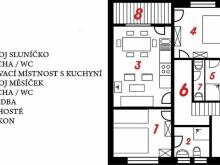 Apartment U Anděla - Dlouhá Ves